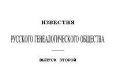 Печатные издания русского географического общества