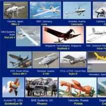 Беспилотные летательные аппараты Классификация беспилотных летательных аппаратов short range